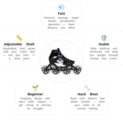 Powerslide 3X Adj Evo Racing Kids Skates