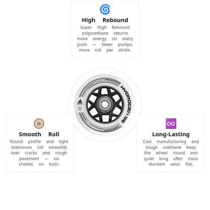 Rollerblade Hydrogen SE 90mm/85A Wheels (Pack of 8)