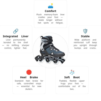Rollerblade Macroblade 90 Steel Blue Skates