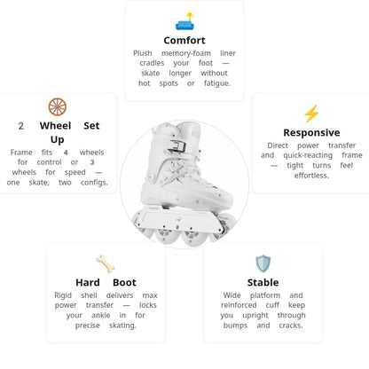 Flying Eagle X7D Reaver D8490 White Skates